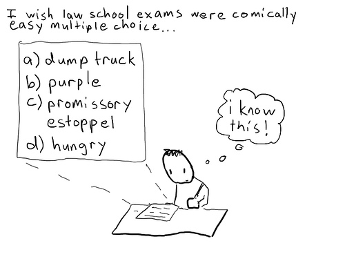 Do you write a lot of papers in law school